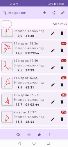 Список тренировок Список тренировок