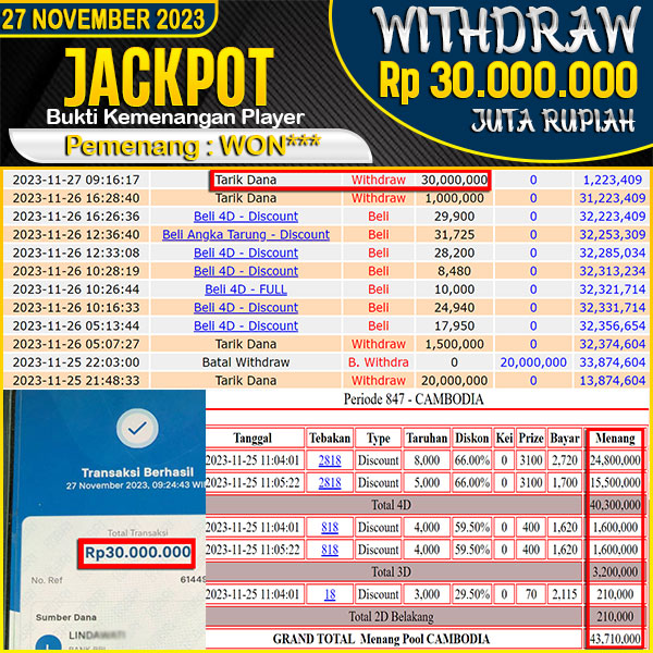 jackpot-togel-pasaran-cambodia-4d-3d-2d-rp-30000000--lunas