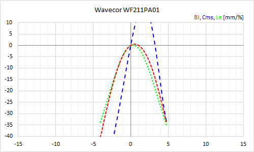 https://i.postimg.cc/pTsNBn62/wf211pa01.png