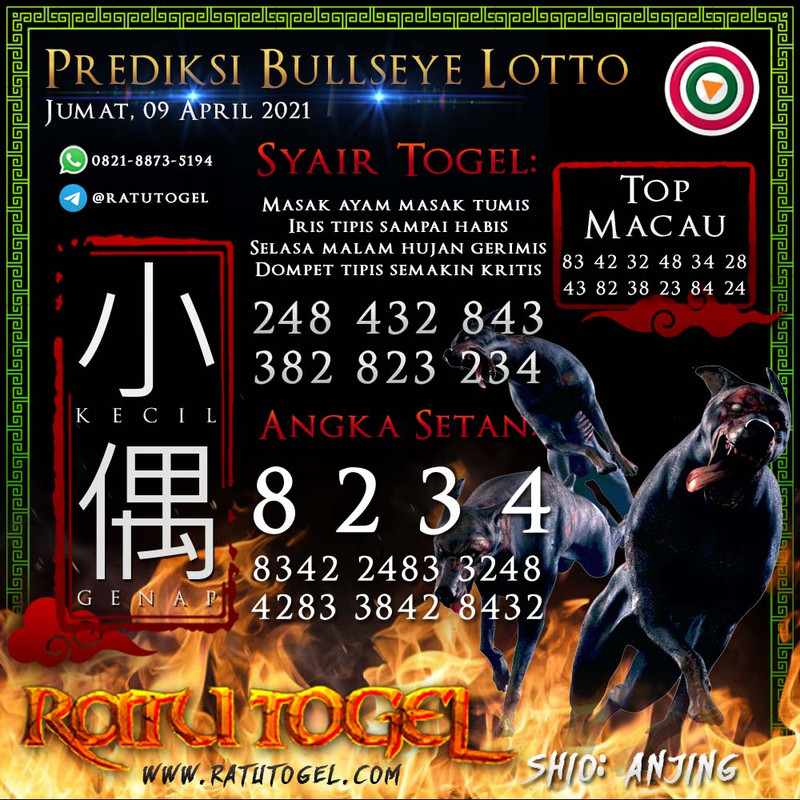 PREDIKSI NAGASAON BULLSEYE