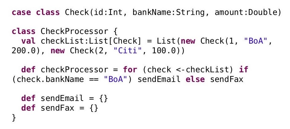 Example of Open Close Principles