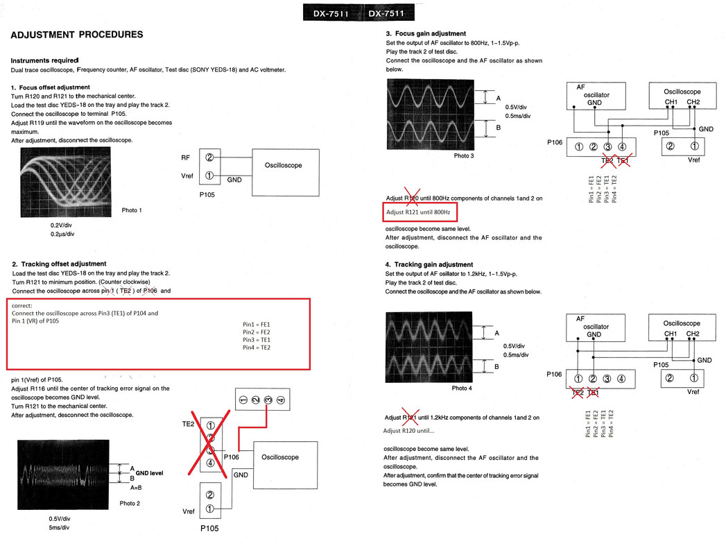 [Bild: Onkyo-DX-7511-Adjustment-Korrigiert.jpg]