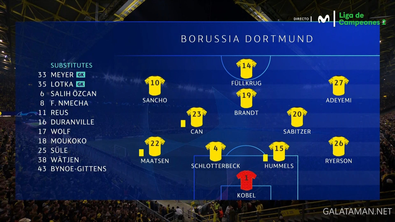04-16_20-40-00_M  Liga de Campeones 2 FHD ES_Borussia Dortmund vs Atlético Madrid.ts_snapshot_20.40.