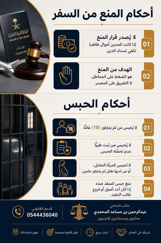 أحكام المنع من السفر