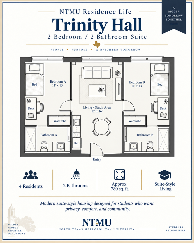 Trinity Hall suite floorplan
