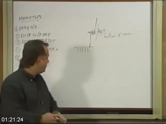 G-PBarry-Rudd-Stock-Patterns-for-Day-Trading-Home-Study-Course.jpg