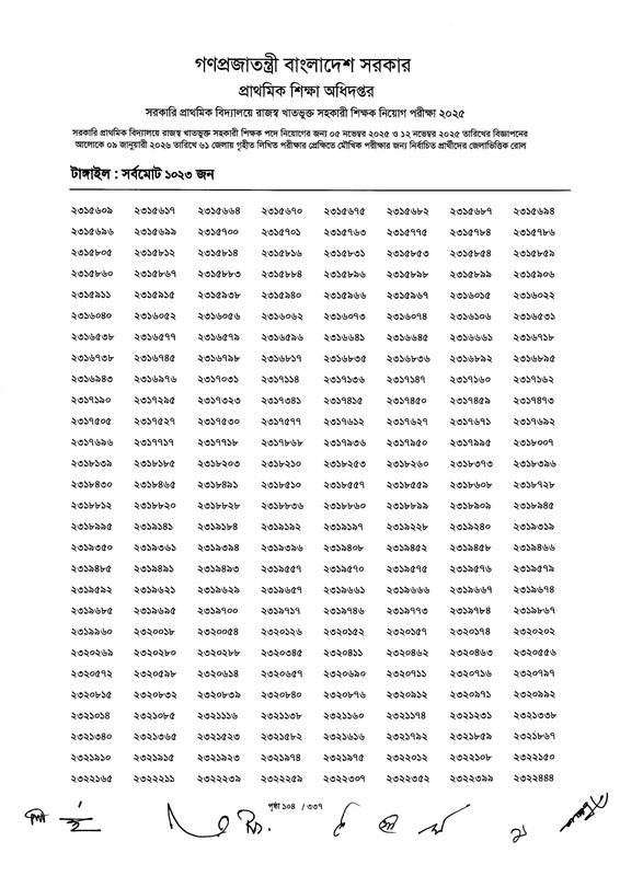 Primary-MCQ-Exam-Result-2026-PDF-106