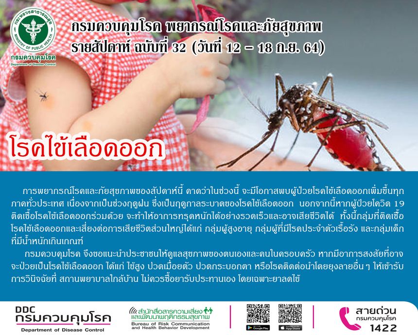 เตือนประชาชนระวังโรคไข้เลือดออก แนะกำจัดแหล่งเพาะพันธุ์ยุงลายด้วยมาตรการ 3 เก็บ ป้องกัน 3 โรค