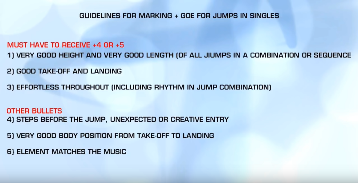 Screenshot-2021-09-23-at-21-58-19-ISU-official-jump-GOE-5-examples.png