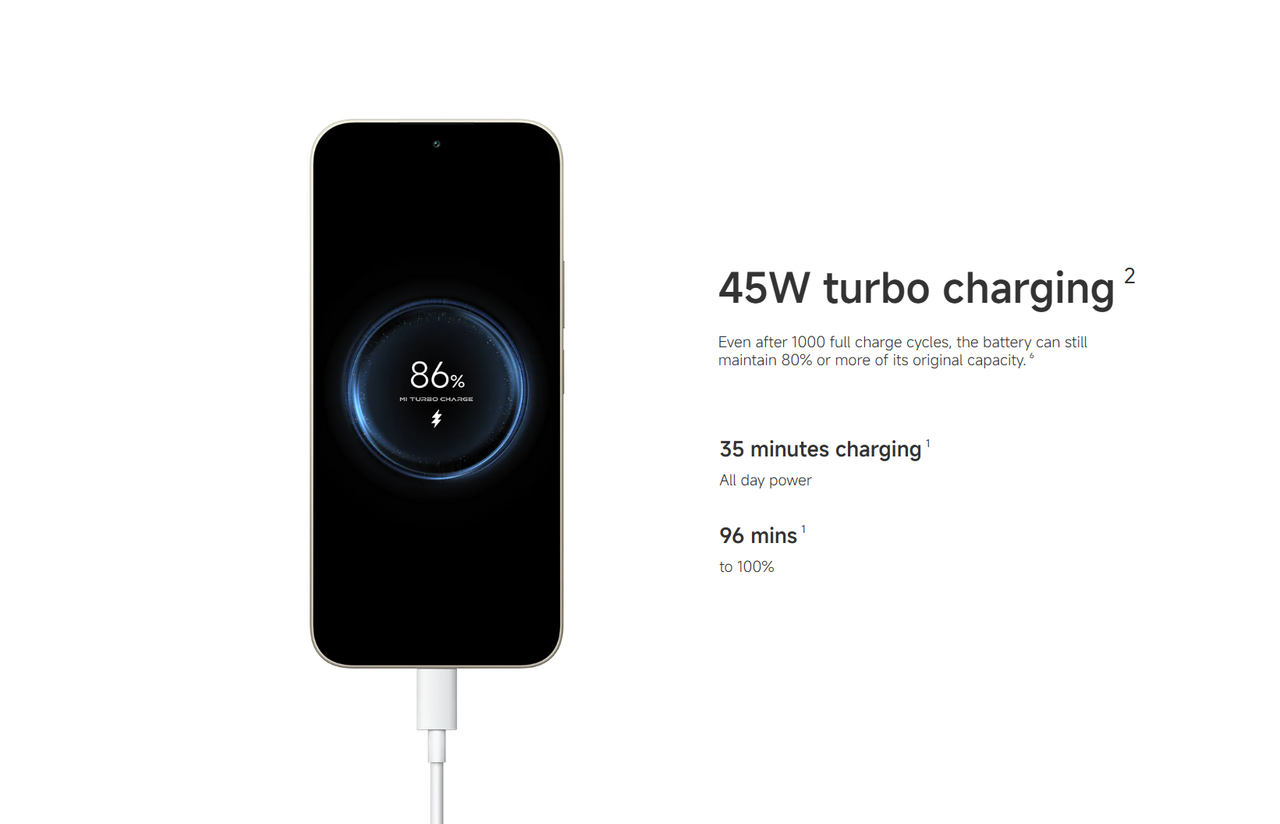 45W Turbo Charging