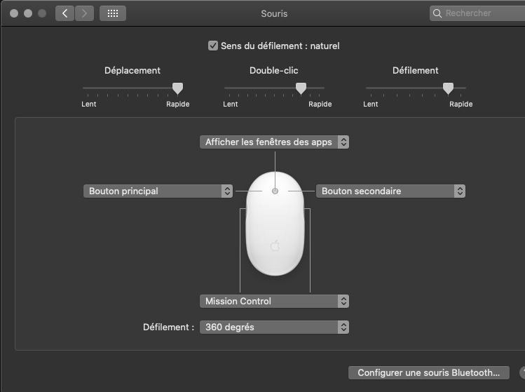 Réglage Souris