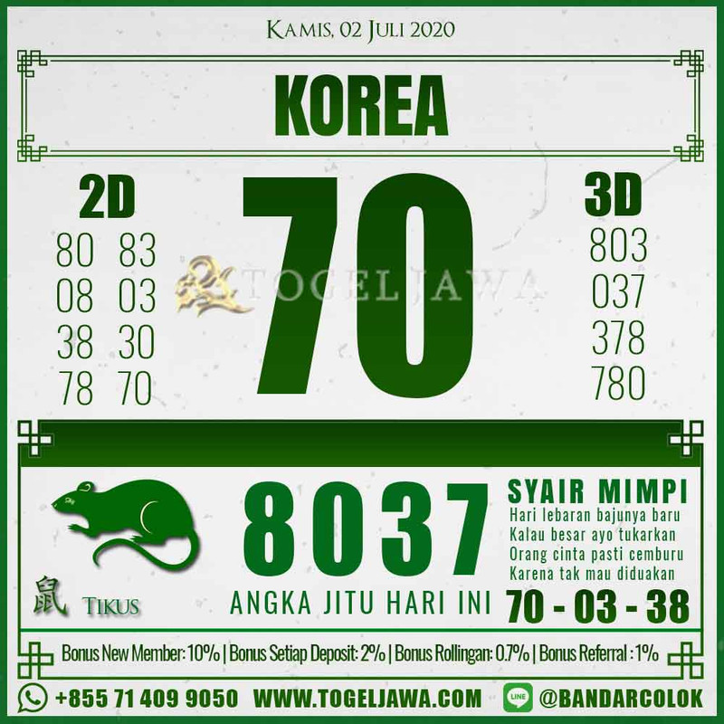 Prediksi Korea Tanggal 2020-07-02