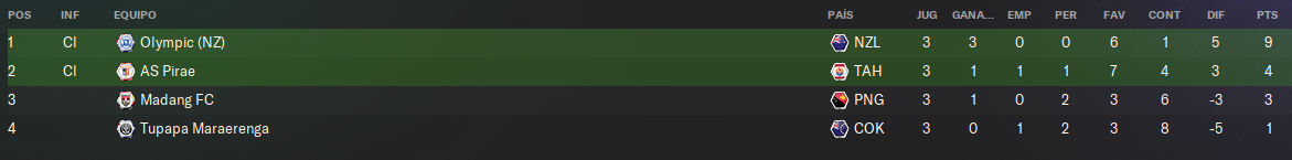 grupo-C-lc.png