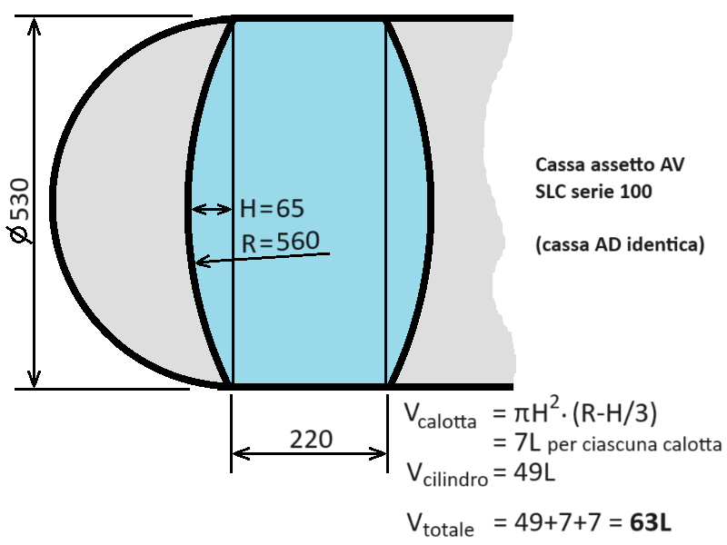 Cassa-assetto-100-240726.png