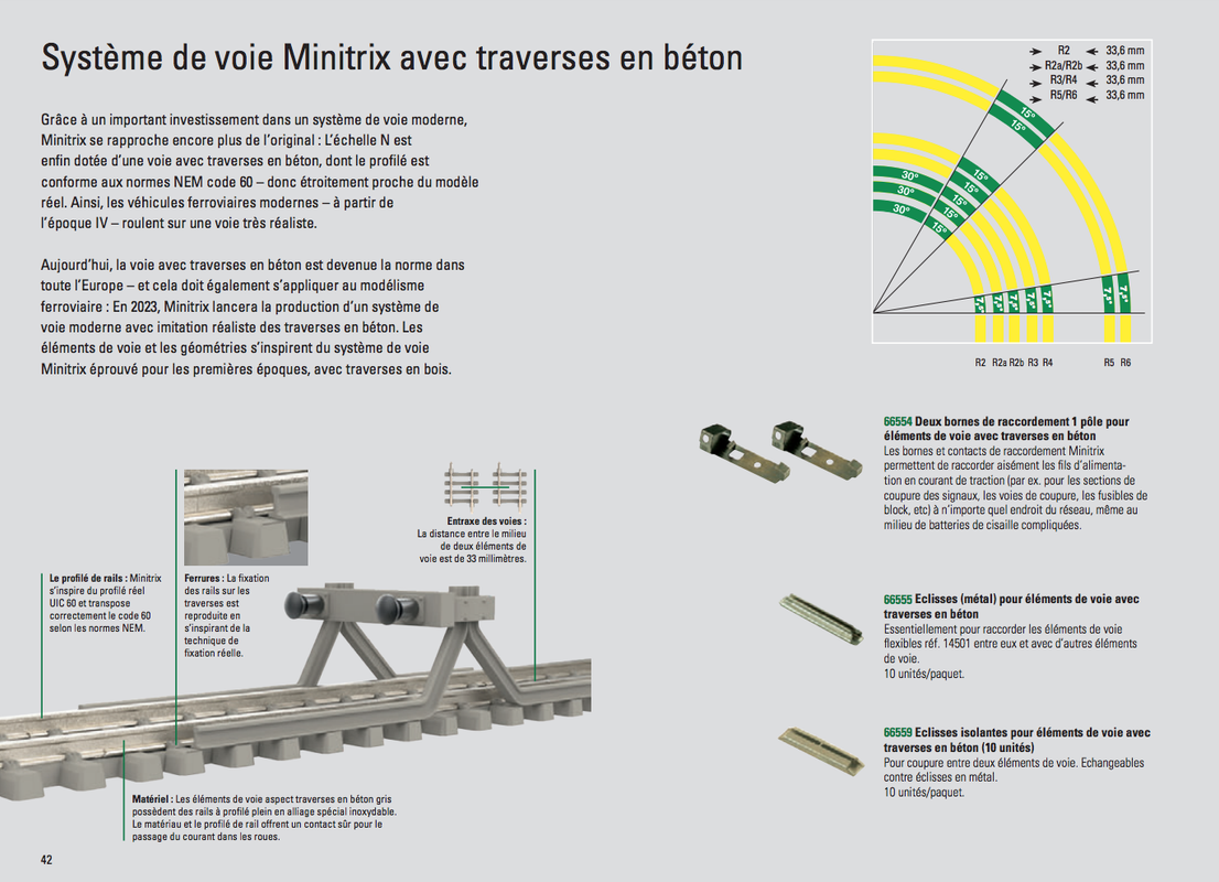 Nouveau système de voie Minitrix béton 2023-Minitrix-01