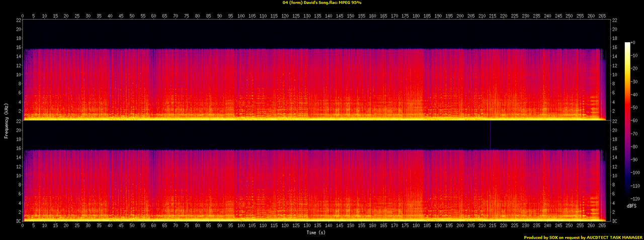 04 (form) David's Song.flac.spectrogram