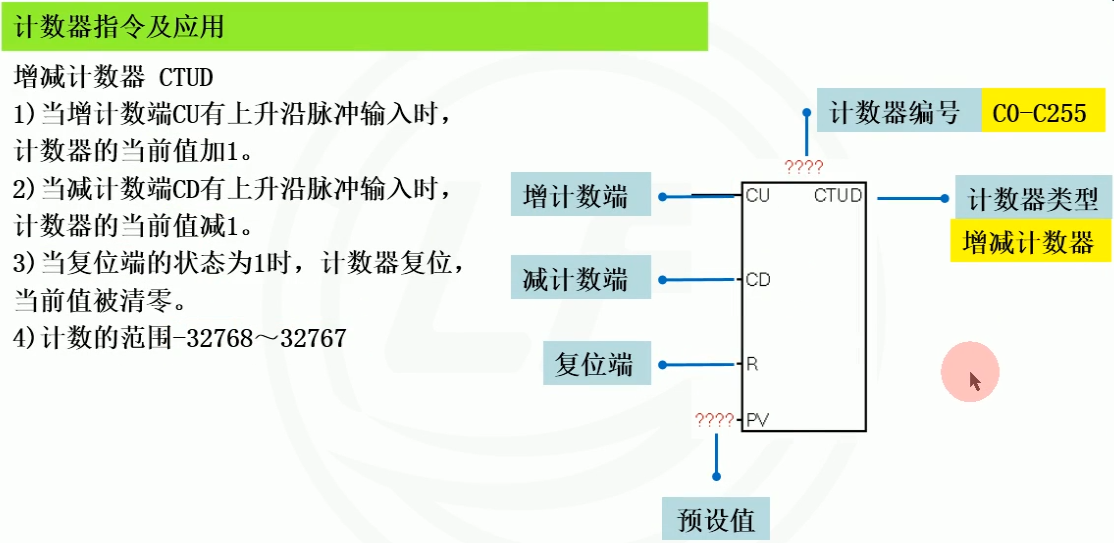 b14-CTUD.png