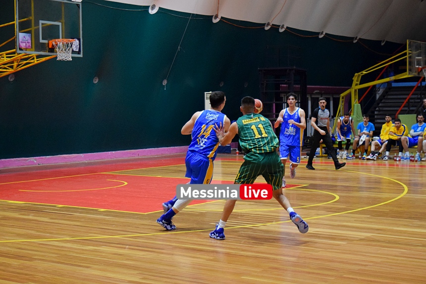 ml-basket-kal80-glafkos-27-20230122