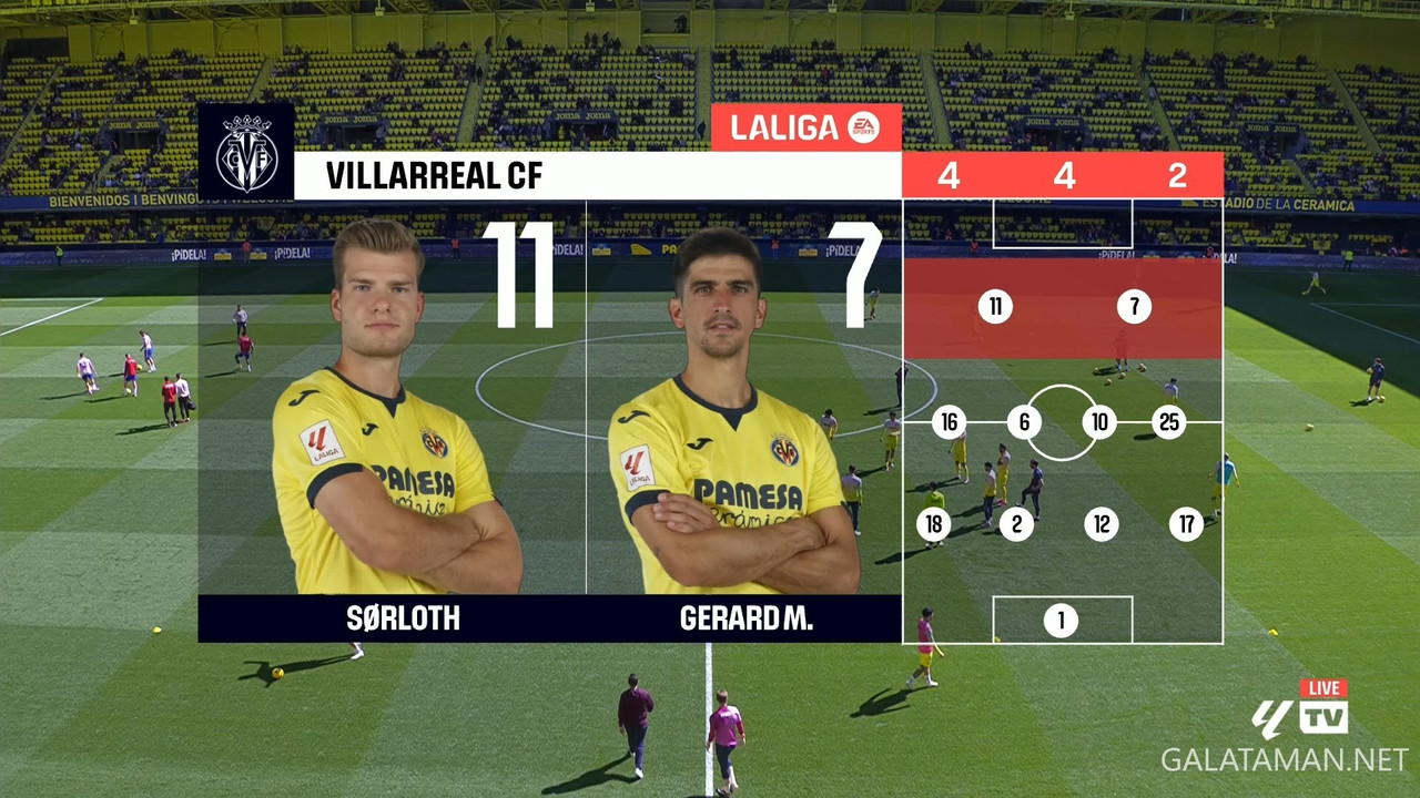 [Image: 03-03-12-57-00-La-Liga-TV-FHD-Villarreal...21-089.jpg]