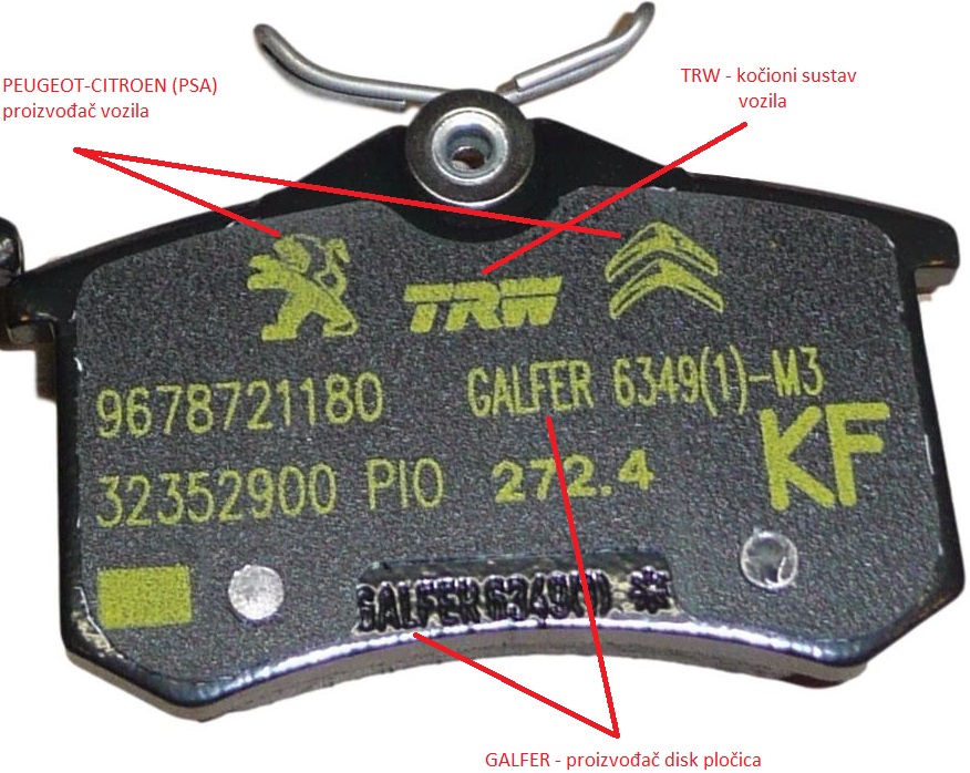Kočione disk pločice - PSA GALFER TRW