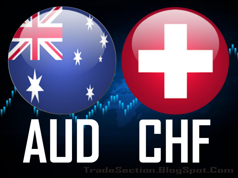 CHART - AUDCHF