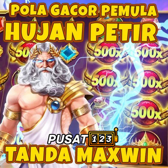 Pusat123: This Is An Online Game Site Paling Unik dan Tercanggih Saat Ini DI Tahun 2024 Akurat Maxwin