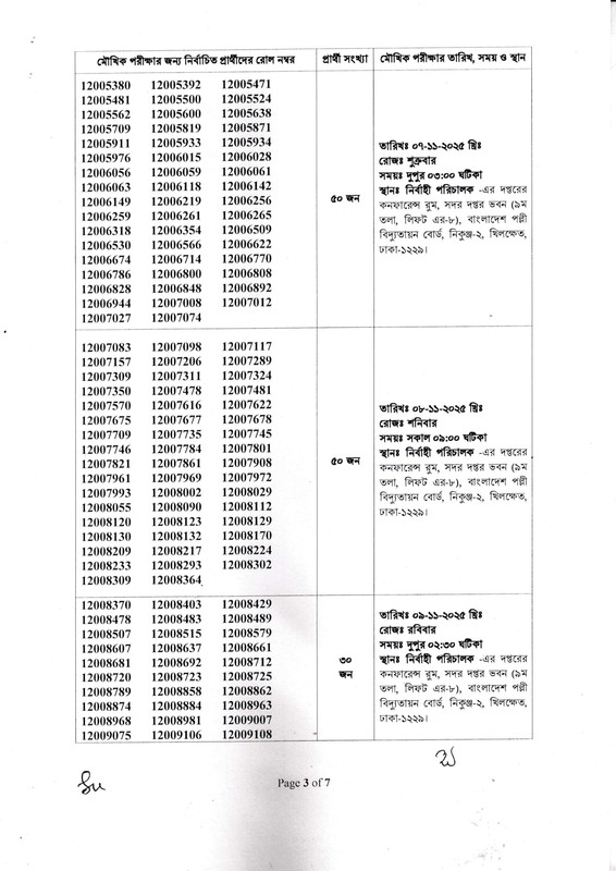 BREB-Written-Exam-Result-2025-PDF-3