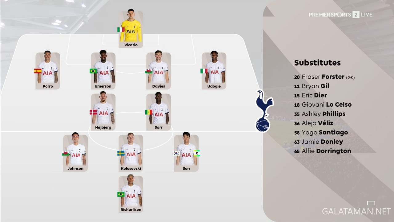[Image: 20231228-BHA-TOT-EPL-1-1080-mkv-snapshot...40-321.jpg]