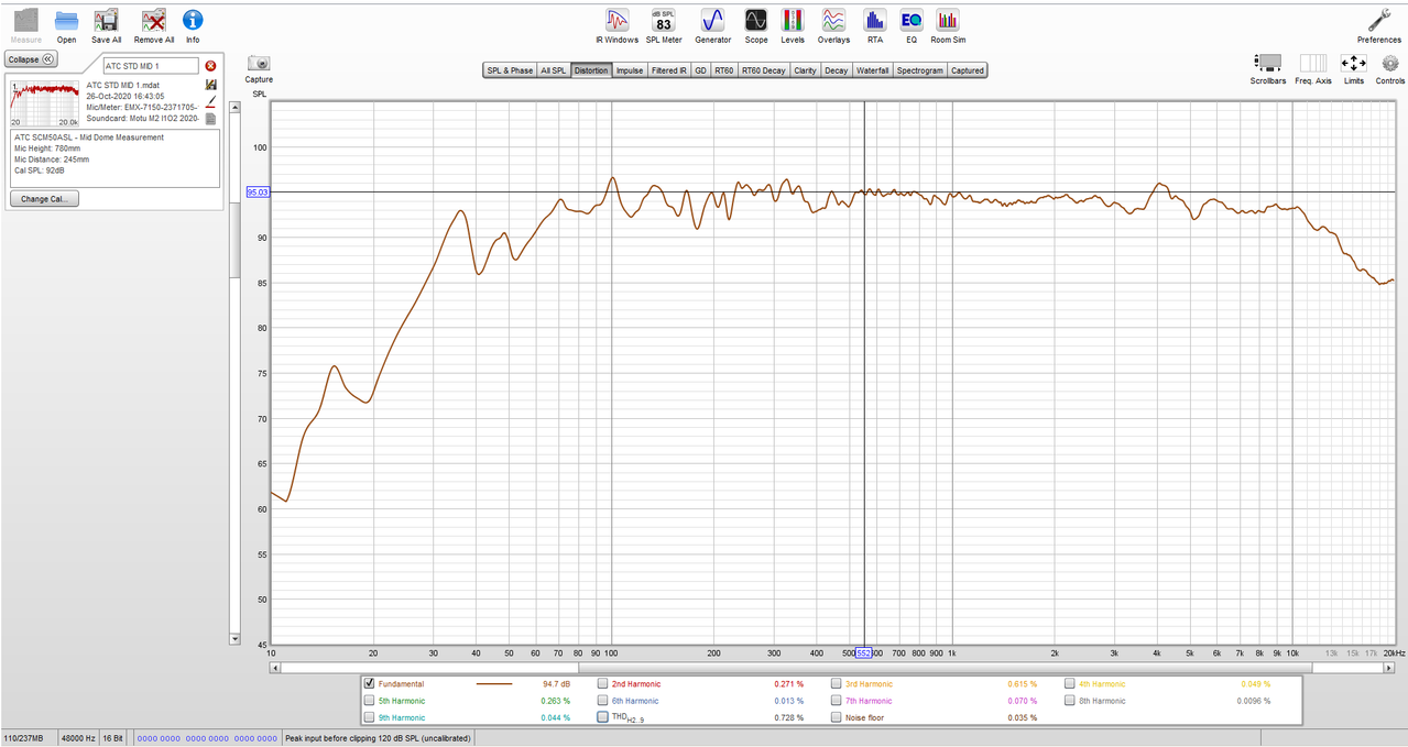 [Image: Courbe-de-reponse-ATC-SCM50ASL-MID-1.png]