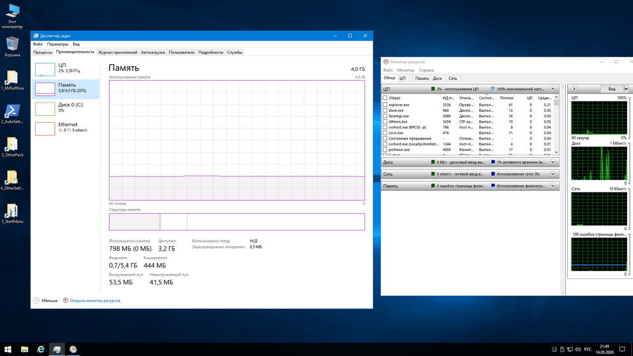 XP64tn9nnSeOrvuuncDc4AfcQxkVOKxa