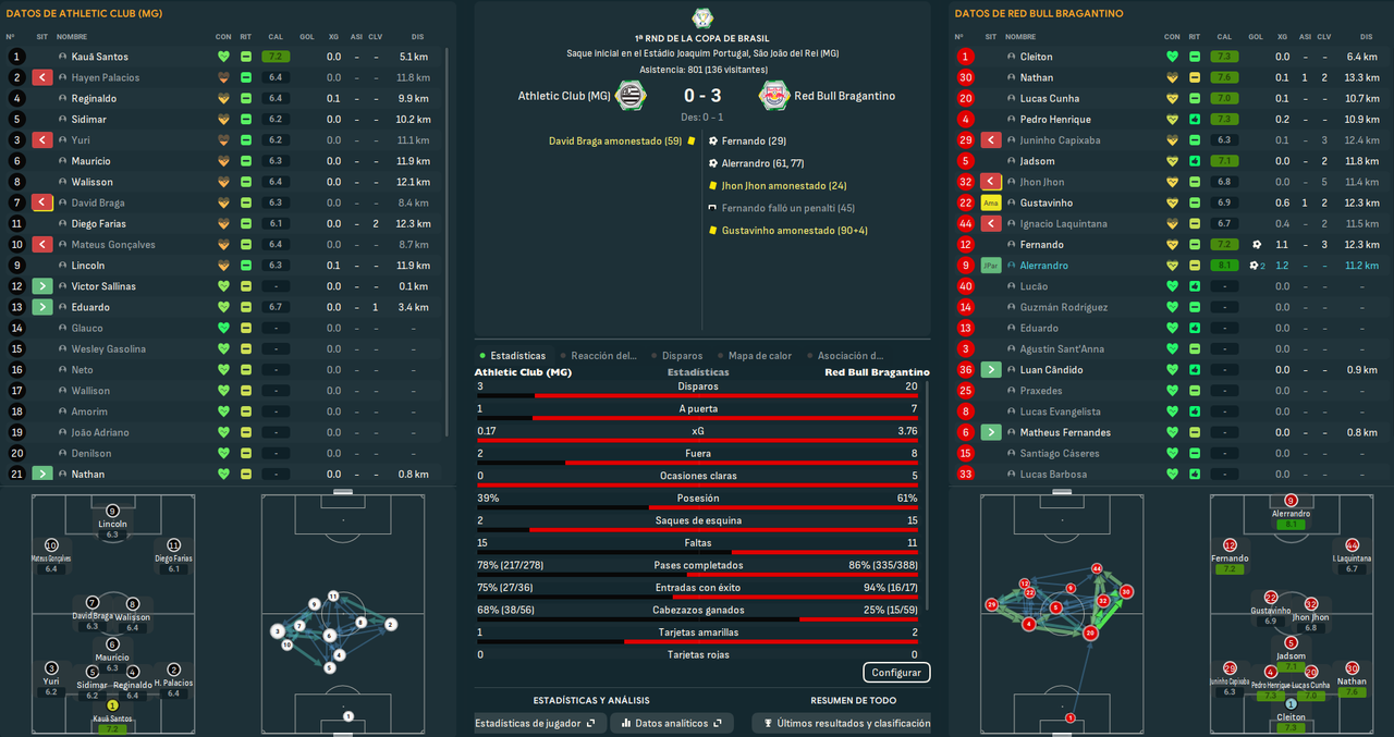 Athletic Club (MG) - Red Bull Bragantino_ Resumen