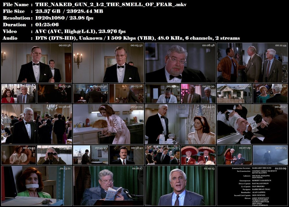 Re: Bláznivá střela 2 a 1/2: Vůně strachu / Naked Gun 2 (199