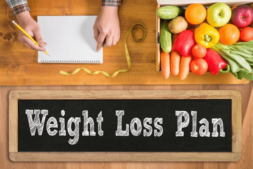 Weight Loss Programs Weight Loss Programs