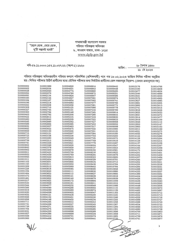 DGFP-FWV-MCQ-Exam-Result-2023-PDF-01