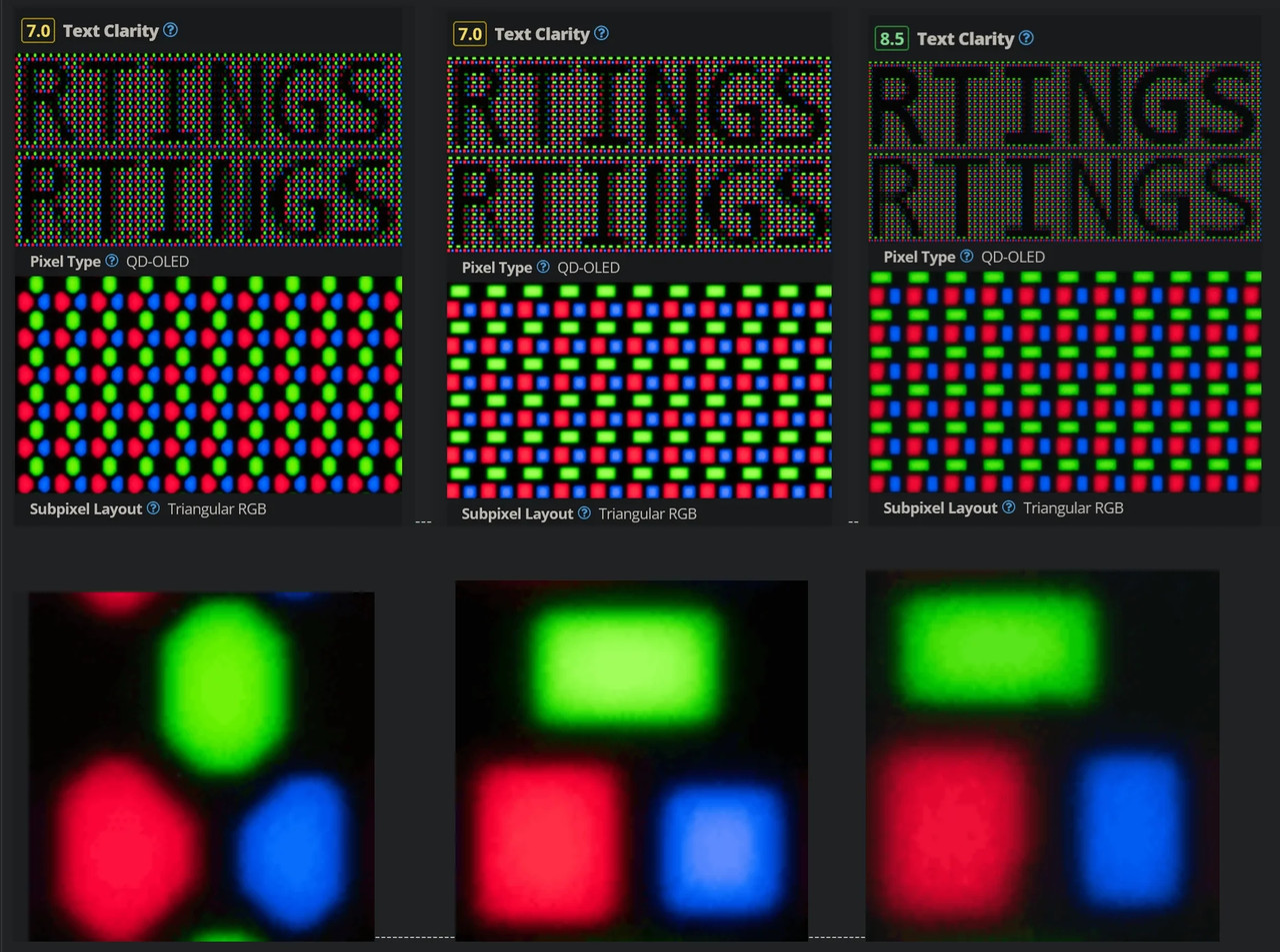 oled oblique letters