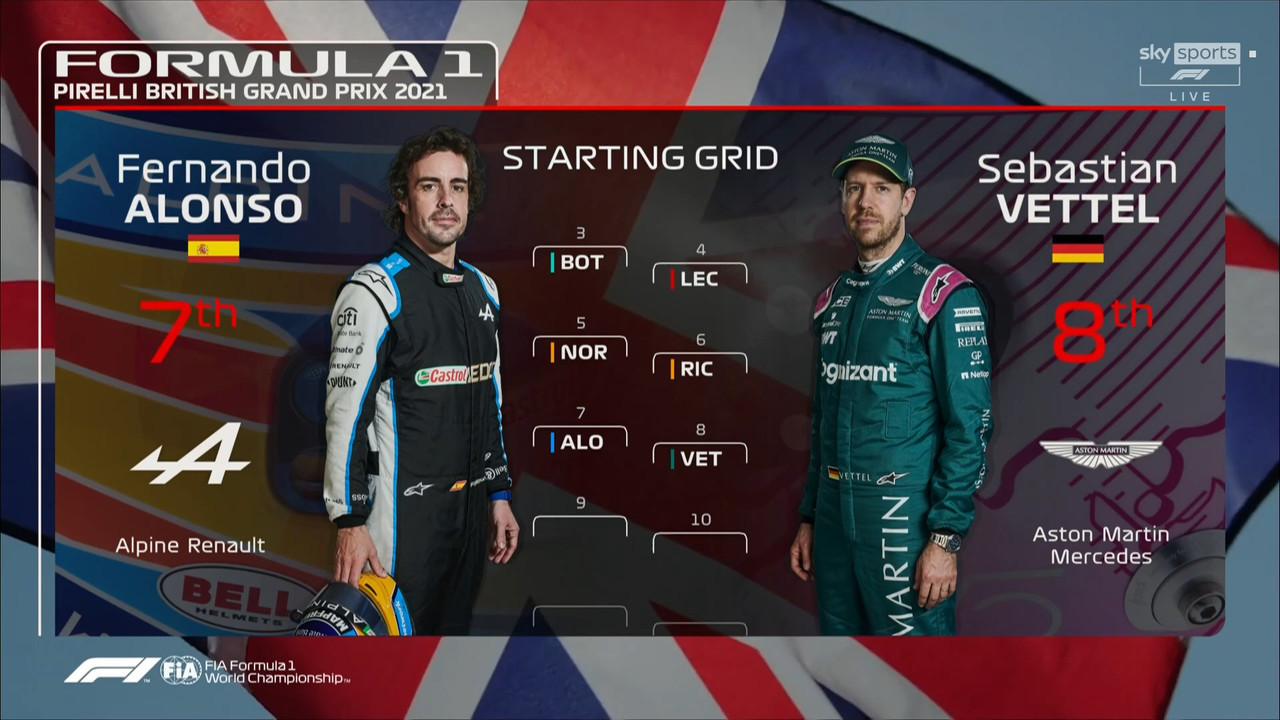 Formula.1.2021.Round.10.Great.Britain.Silverstone.Race.SkyF1HD.1080p.SS