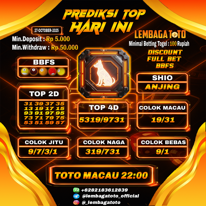 Prediksi Togel 27 Oct 2025 Lembagatoto