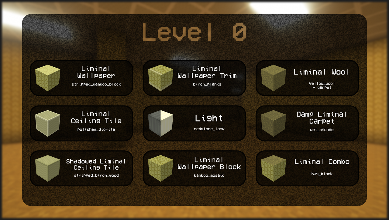 Level 0 Features