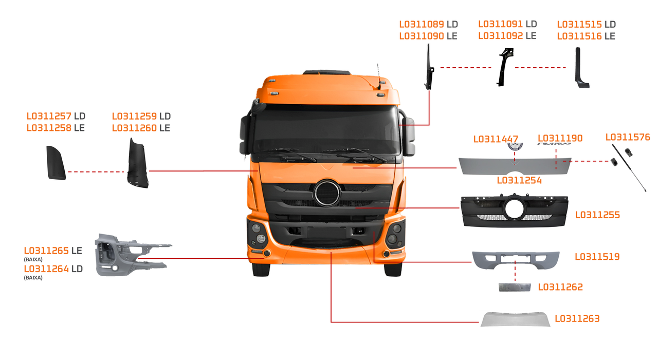 MERCEDES-BENZ -ACTROS CABINE BAIXA 2016 A 2019-2546, 2646, 2651-OM460, OM501-G330-12-ACABAMENTO FRONTAL