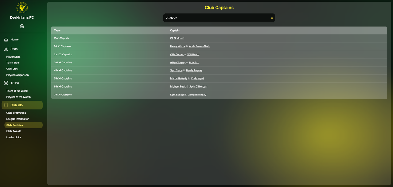 Club Captains Desktop Screenshot