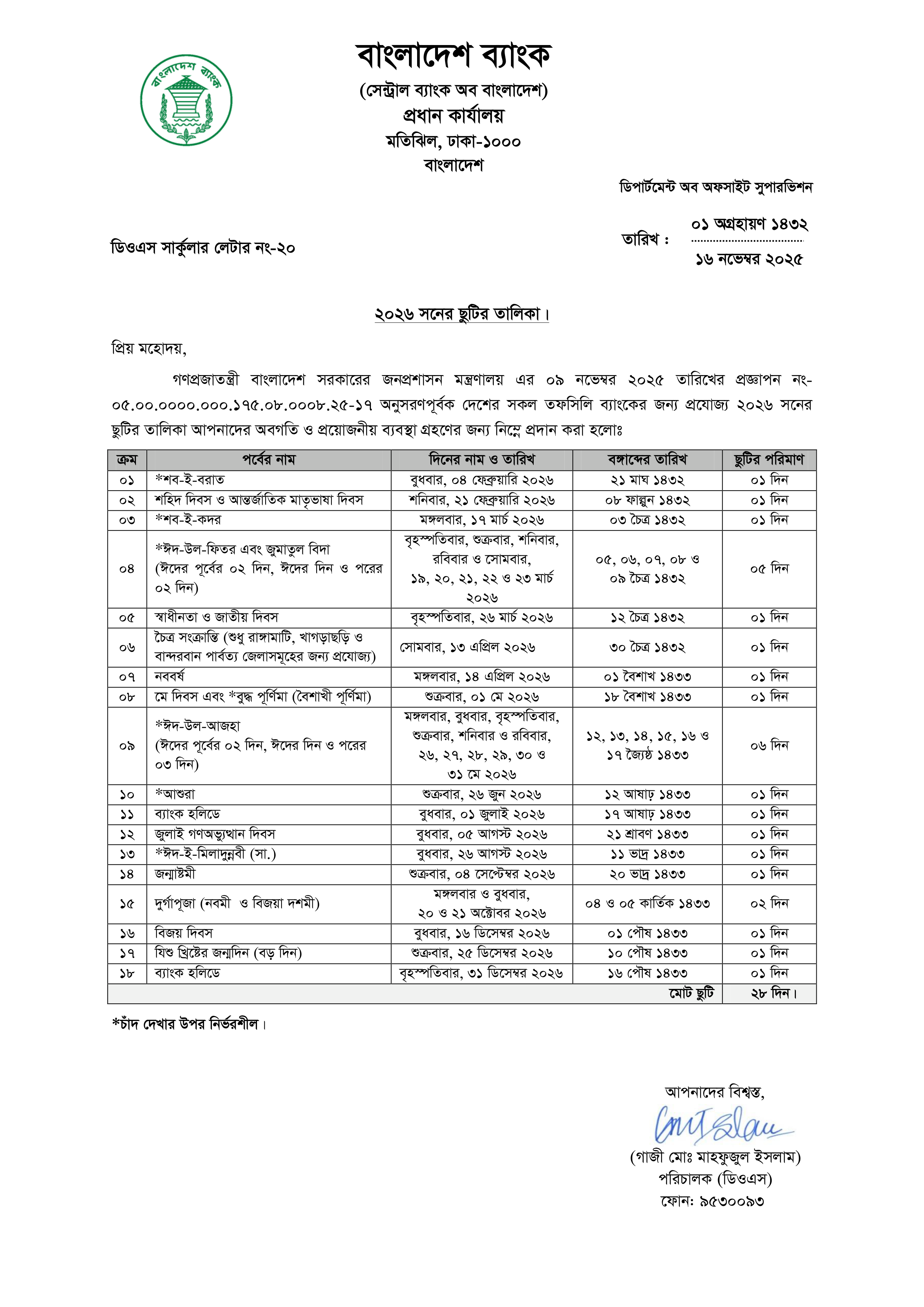 সরকারি ব্যাংকের ছুটির তালিকা ২০২৬ 