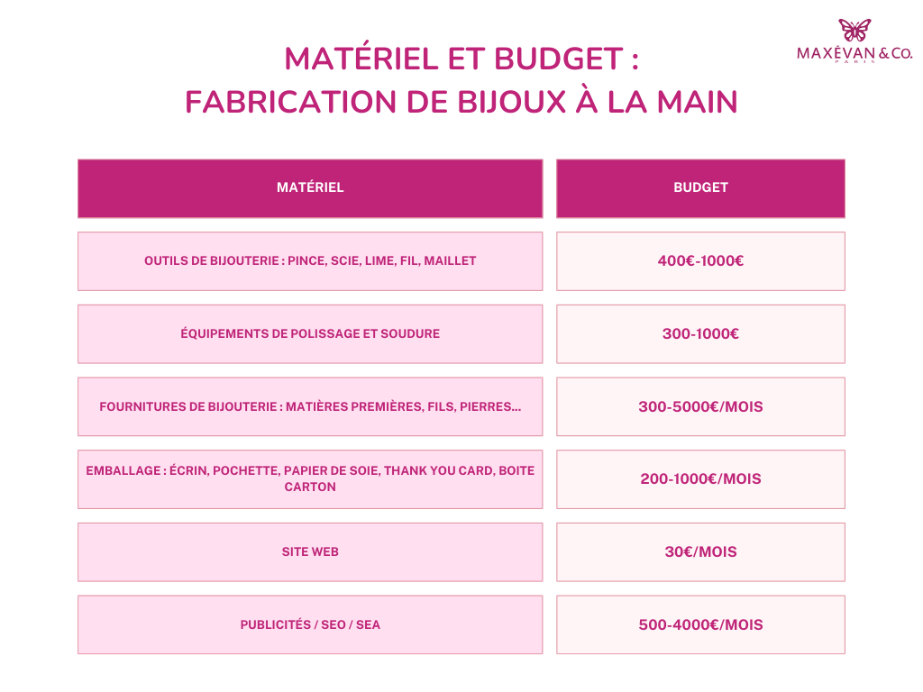 Budget_main
