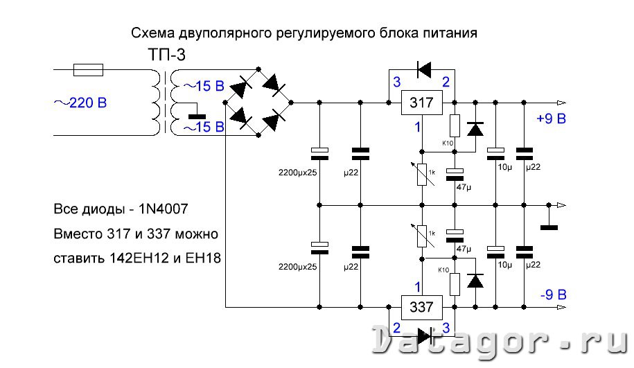 1306777195_03pitanie