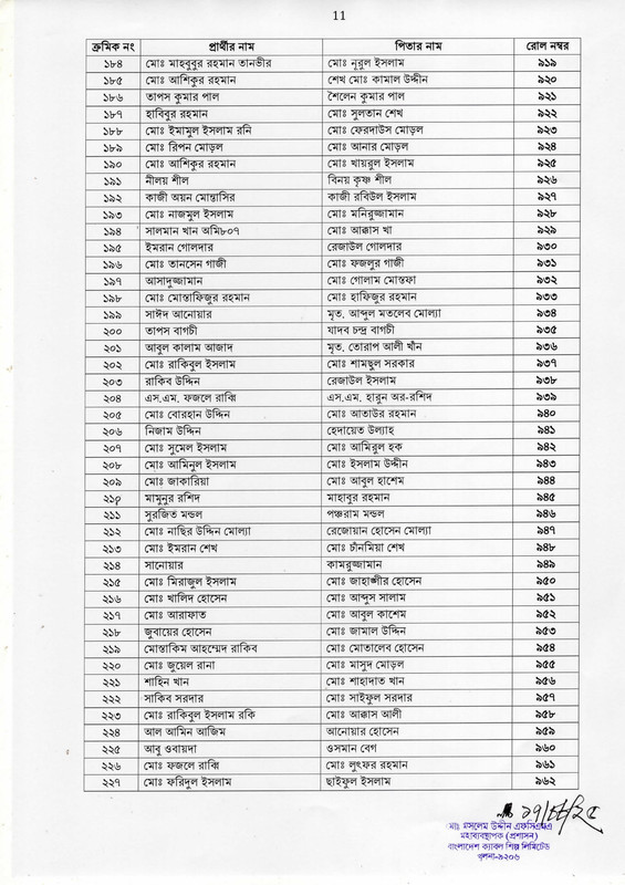 BCSL Exam Valid Candidate List 2025 (2nd Phase) PDF-11
