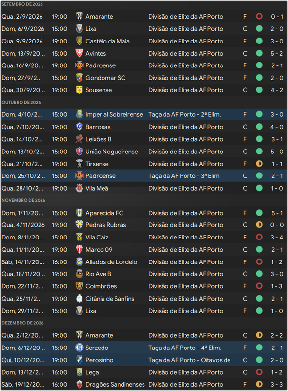 Resultados1.png