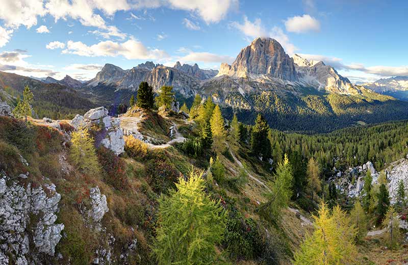 Best place to visit in Europe