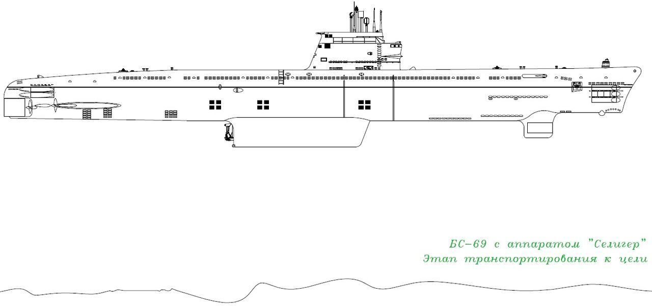 The original drawing is a longitudinal section of the Project 641 submarine. #че
