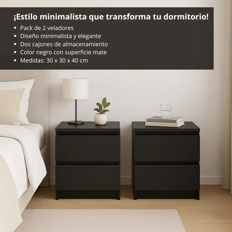 Caracterisiticas