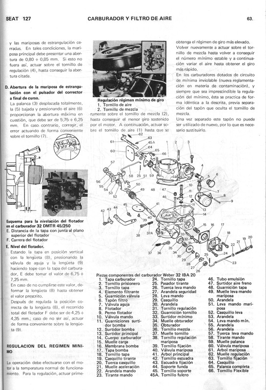 0002 manual de taller seat 127 (63)