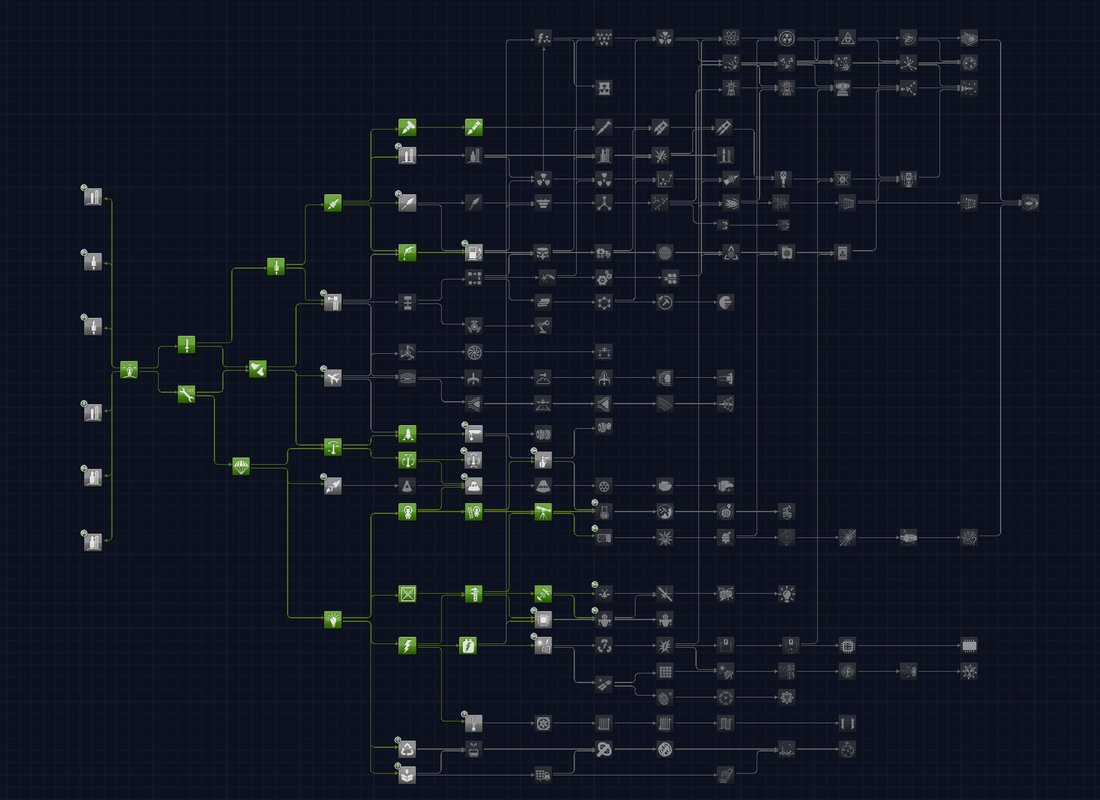 [1.5 - 1.10] Kerbalism 3.11 - Page 65 - KSP1 Mod Releases - Kerbal ...